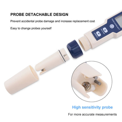 5-in-1 Waterproof Salinity Meter – Accurate Water Quality Tester